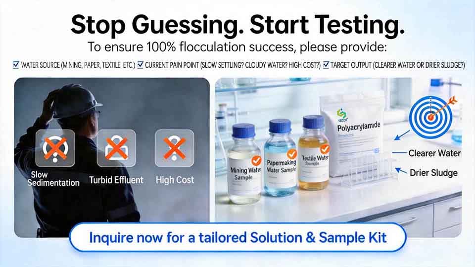 Stop Guessing, Start Testing — Polyacrylamide Turns Every Cent of Flocculation Cost into Clear Returns